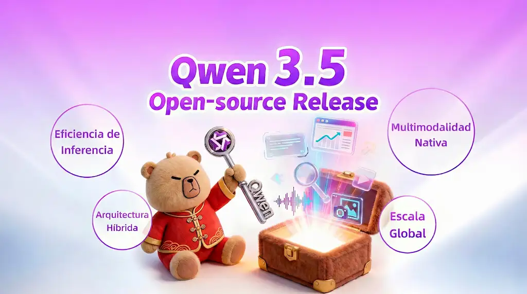 Qwen 3.5: Arquitectura multimodal nativa con capacidades agentic de Alibaba